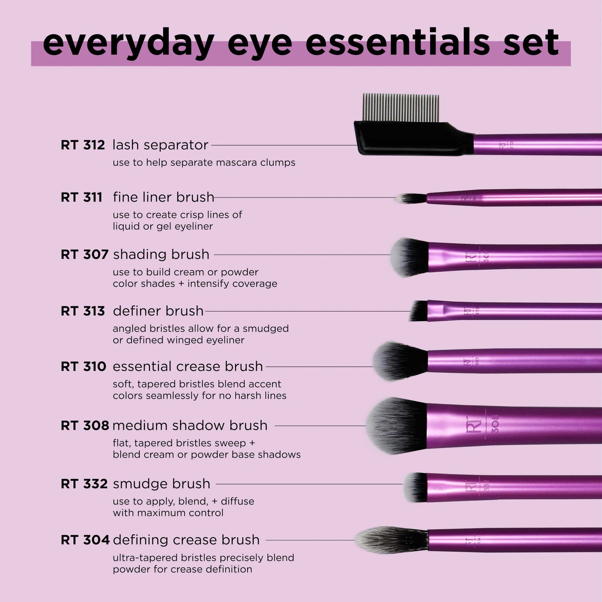 Everyday Eye Essentials Brush Set